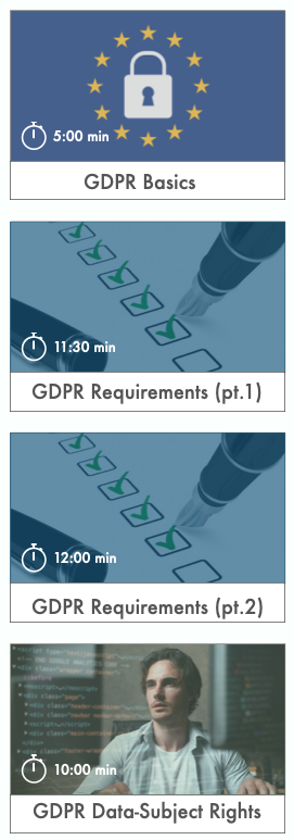 Training GDPR