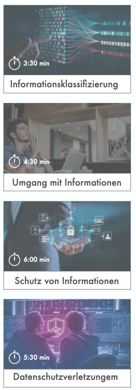 Training Secure Information Handling