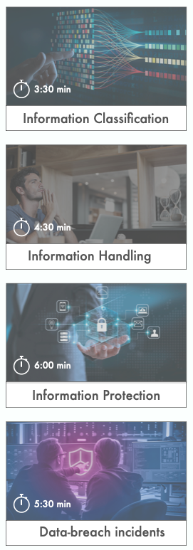 Training Secure Information Handling