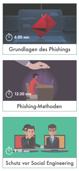 Training Social Engineering